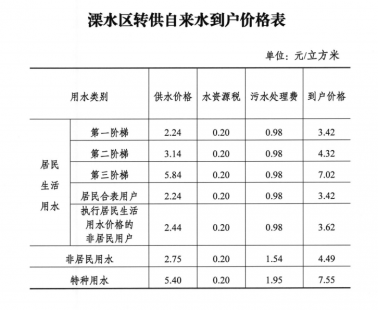 此圖片的alt屬性為空；文件名為1749203318857-378x310.png