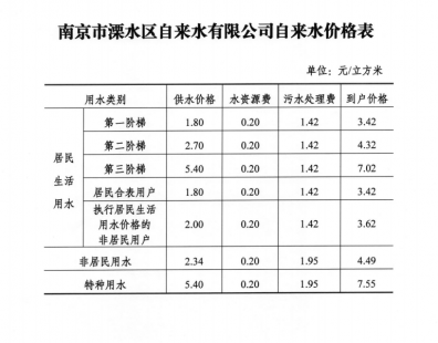 此圖片的alt屬性為空；文件名為1749203419699-396x310.png